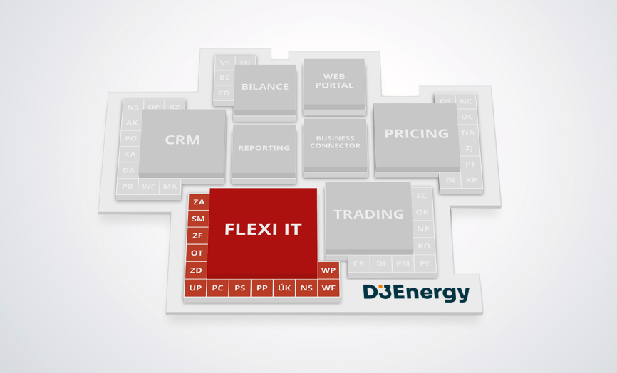 flexi-it